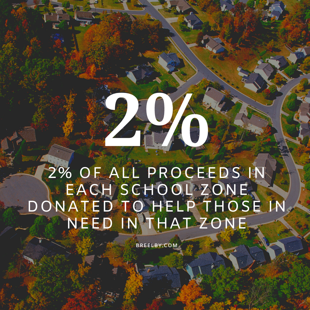 2% of proceeds donated per school zone